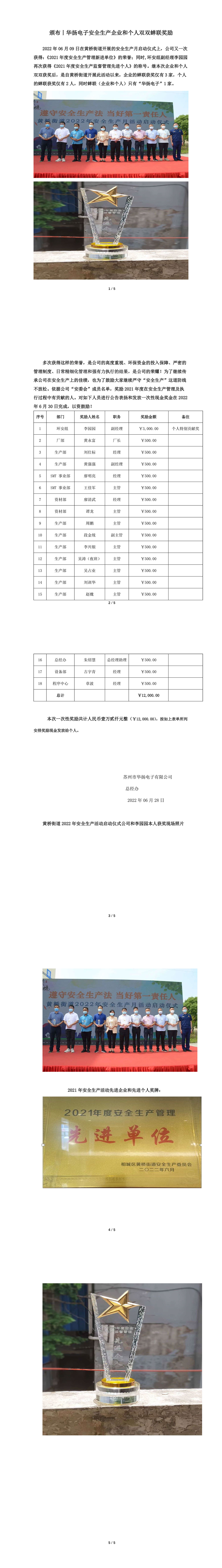 16--頒布丨華揚電子安全生產(chǎn)企業(yè)和個人雙雙蟬聯(lián)獎勵-1.jpg
